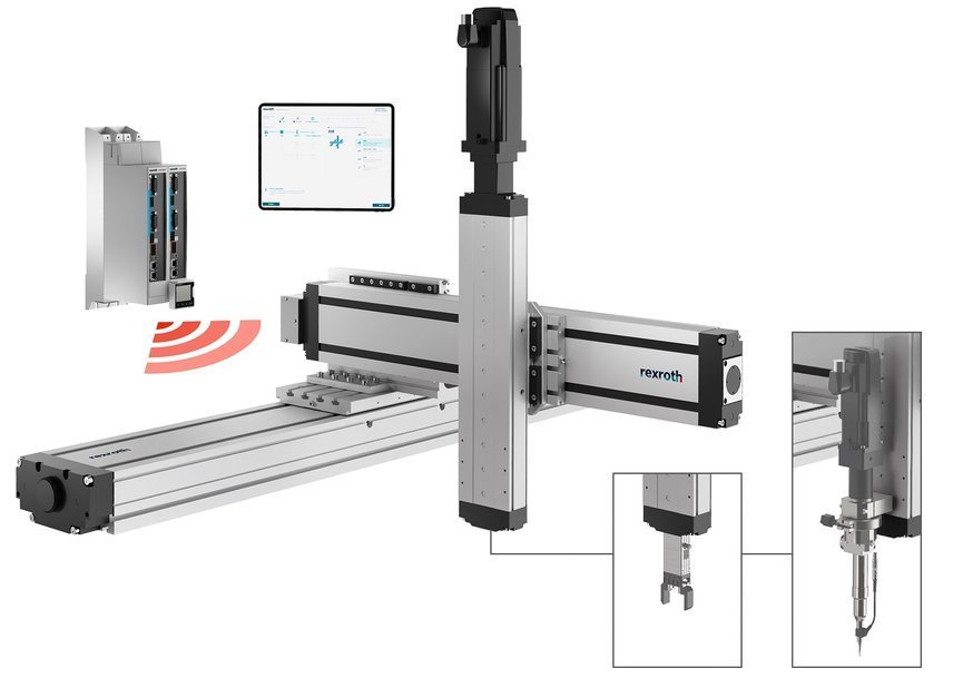 Linearroboter noch breiter einsetzbar 